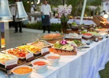 Restaurant Catering Systems Market 2019