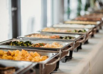 Restaurant Catering Systems Market Survey Report 2019