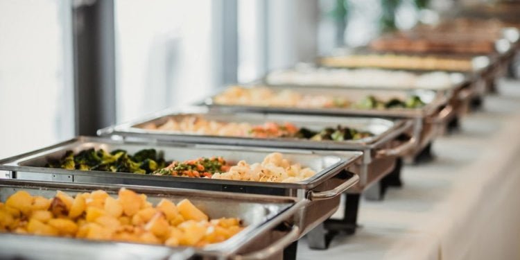 Restaurant Catering Systems Market Survey Report 2019